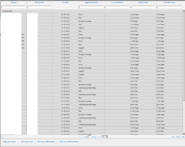 Statistik Til Hr Loen 2