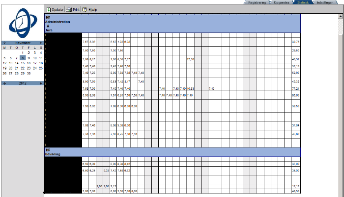 Valgmuligheder Dage Timer