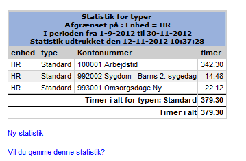 Valgmuligheder Eksempel 5