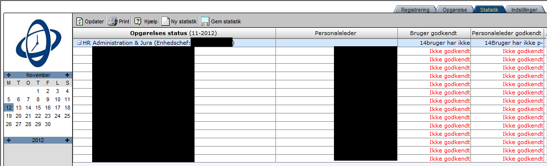 Valgmuligheder Oversigter